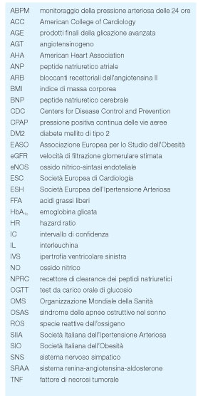 Diario Alimentare (pdf) - Societa' Italiana ObesitÃ (SIO)